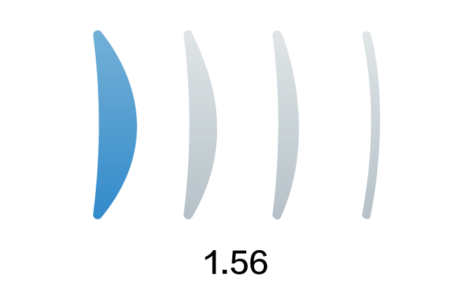 1.56 Index Main image