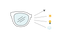 Blue Light Blocking